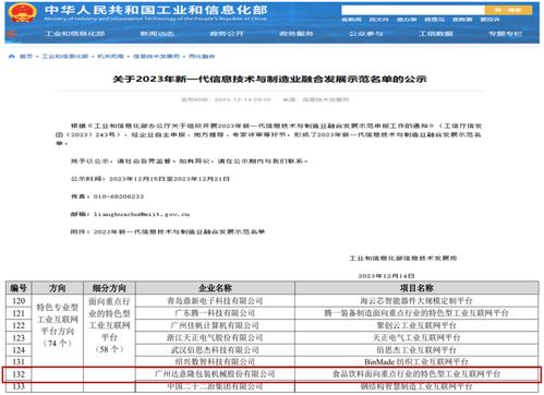 达意隆入选2023年新一代信息技术与制造业融合发展示范名单,助力食品饮料行业新型工业化发展